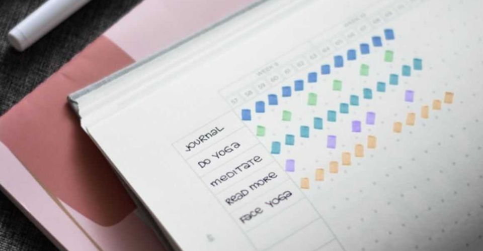 Salah satu cara membentuk kebiasaan yang baik adalah dengan membuat to-do-list(Foto: Prophsee Journals/unsplash)